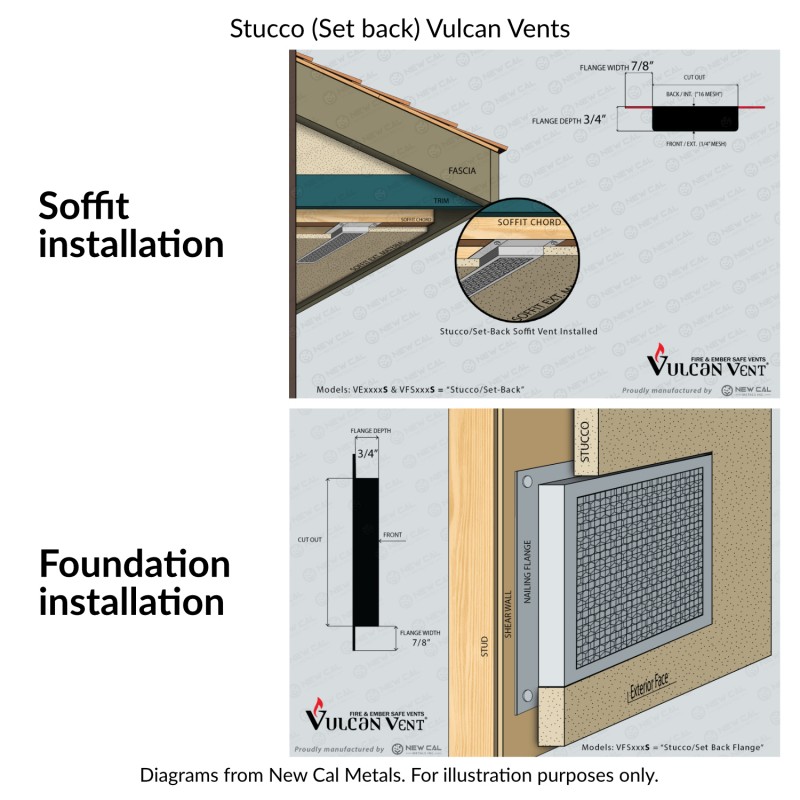 Vulcan Vent 14x6 In Fire Resistant Galvanized Foundation Or Soffit Stucco Vent Vfs614s Close